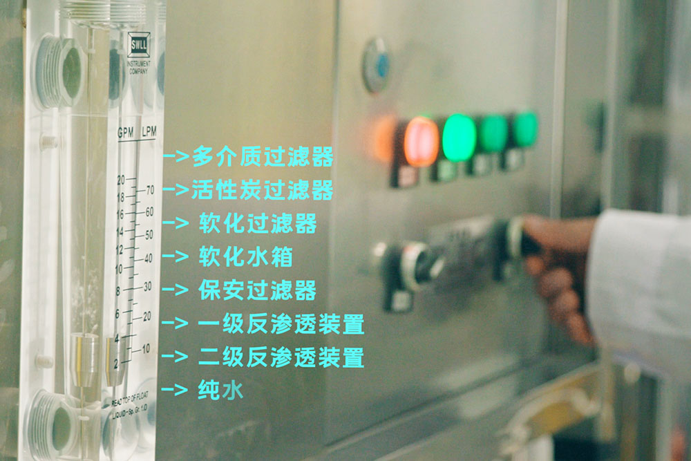 过滤器